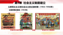 初中人教版（2024）第一单元 中华人民共和国成立和社会主义制度的建立第3课 社会主义制度的建立教课课件ppt