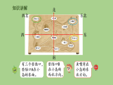 综合实践 寻找”宝藏“ 课件 苏教版数学三年级下册