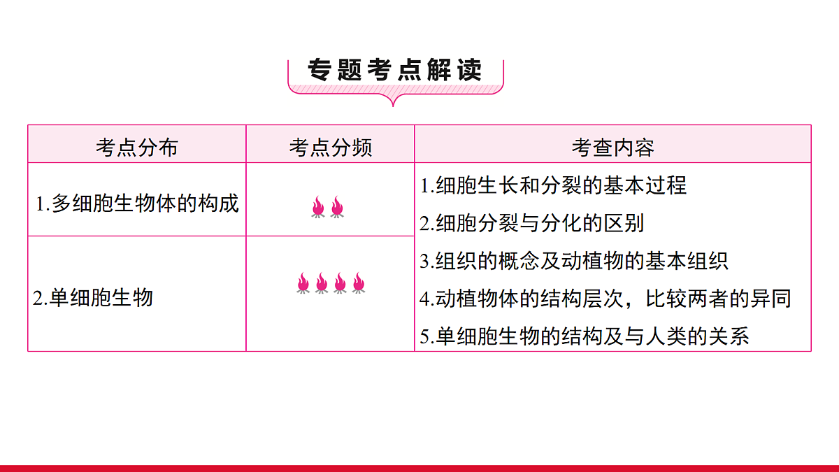 18111892第2页