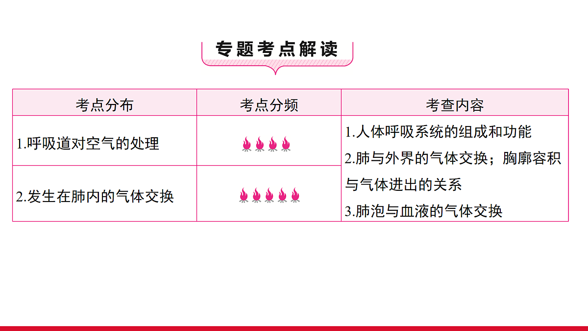 18111901第2页
