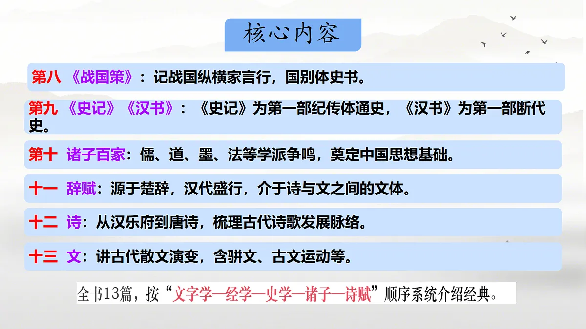 18112313第7页