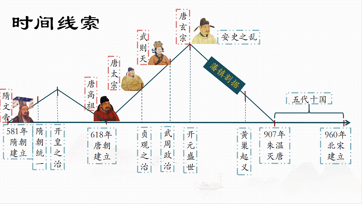 18112350第3页