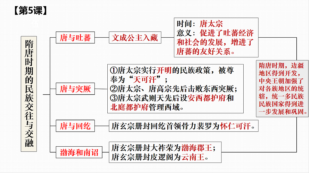 18112352第7页