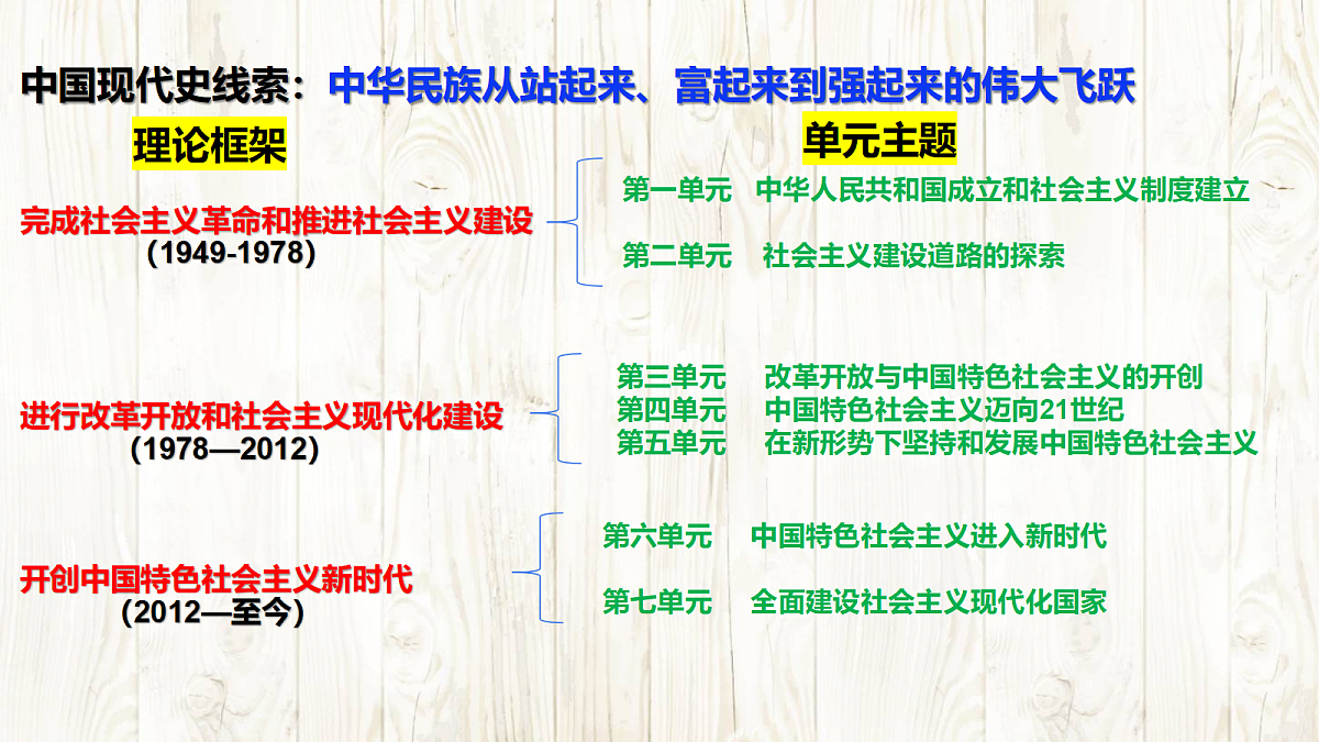 18112353第2页