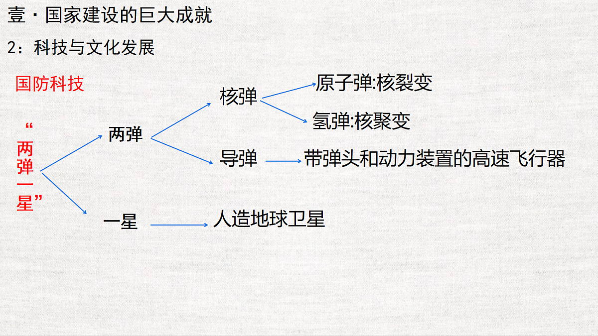18112420第7页