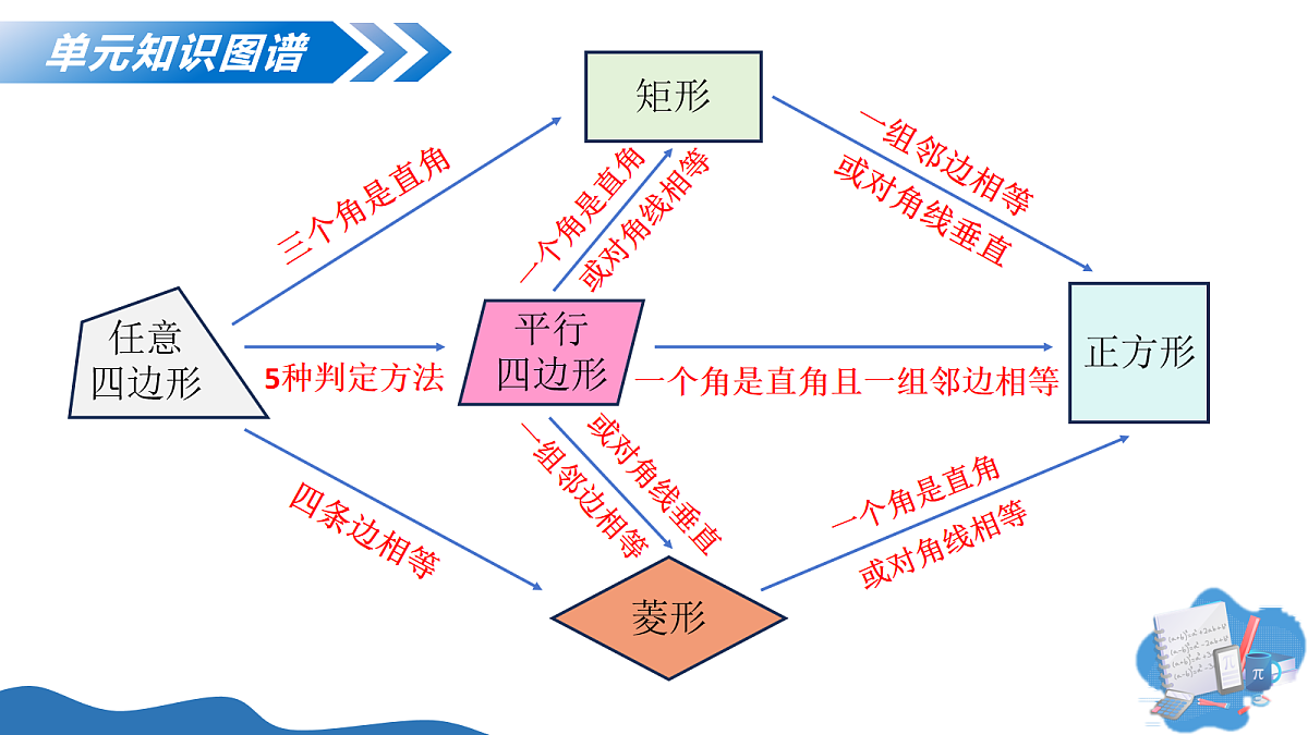 18112467第4页