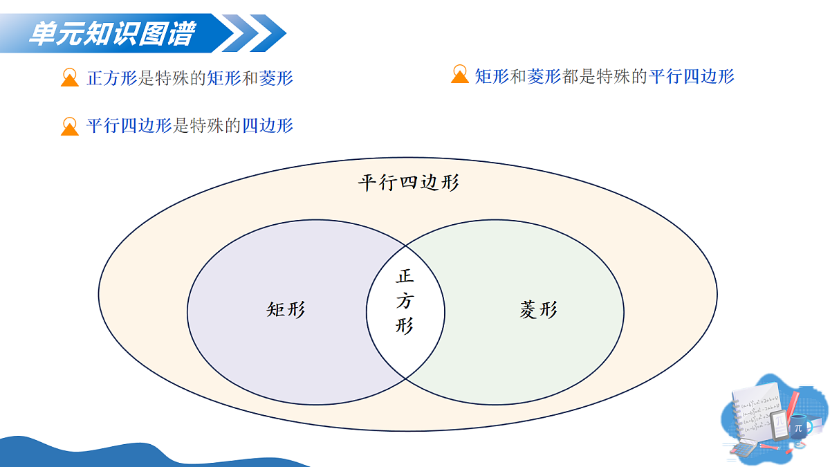 18112467第5页