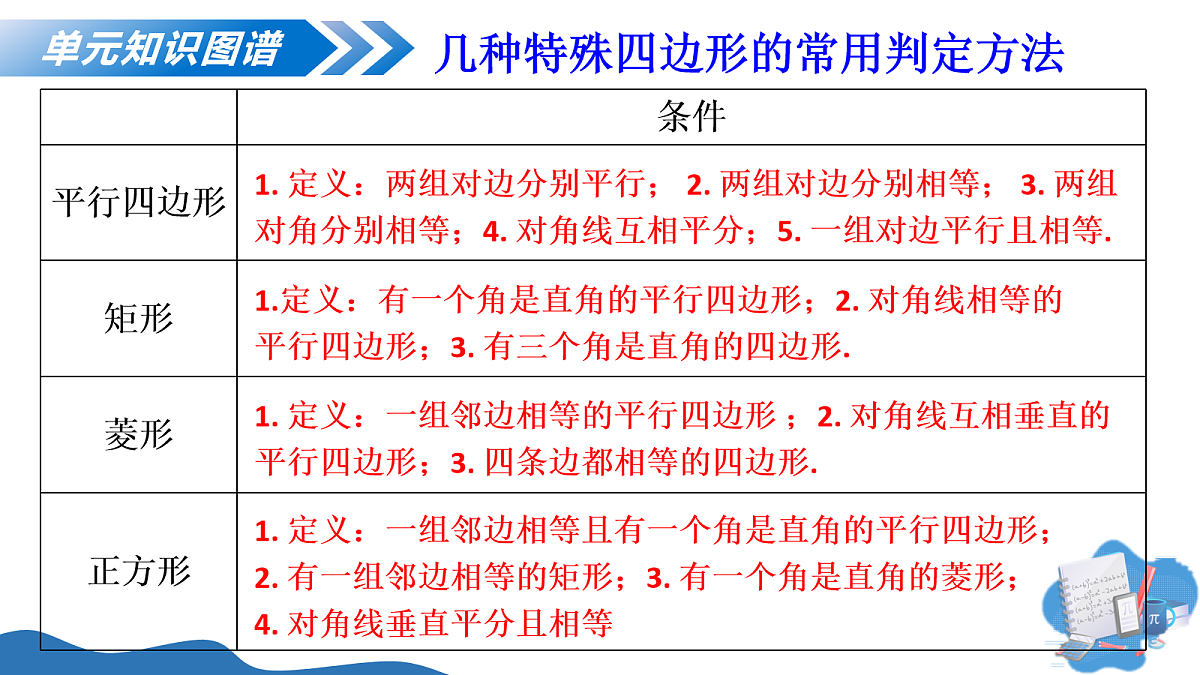 18112467第7页
