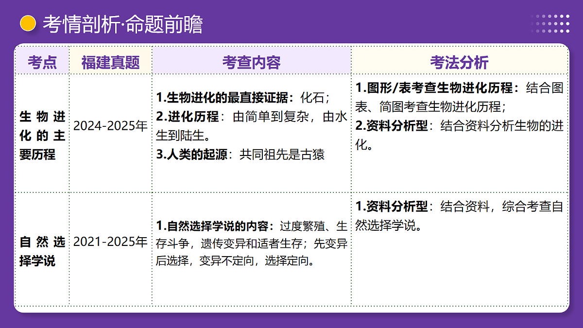 18112588第4页