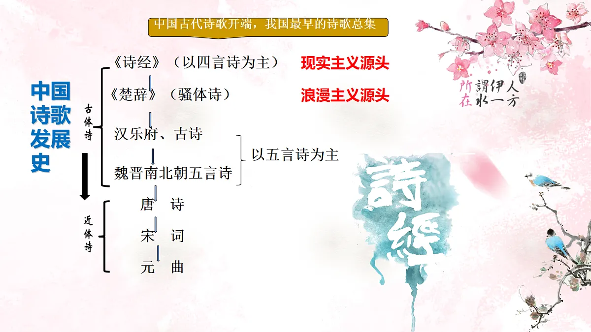 18112660第8页