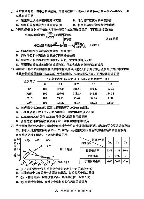 东莞市2026年高三年级模拟考试 生物第3页