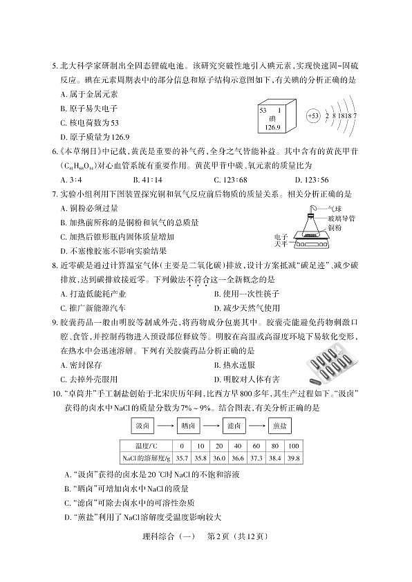 百校联考（一） · 理综 · 试卷（A4版）第2页