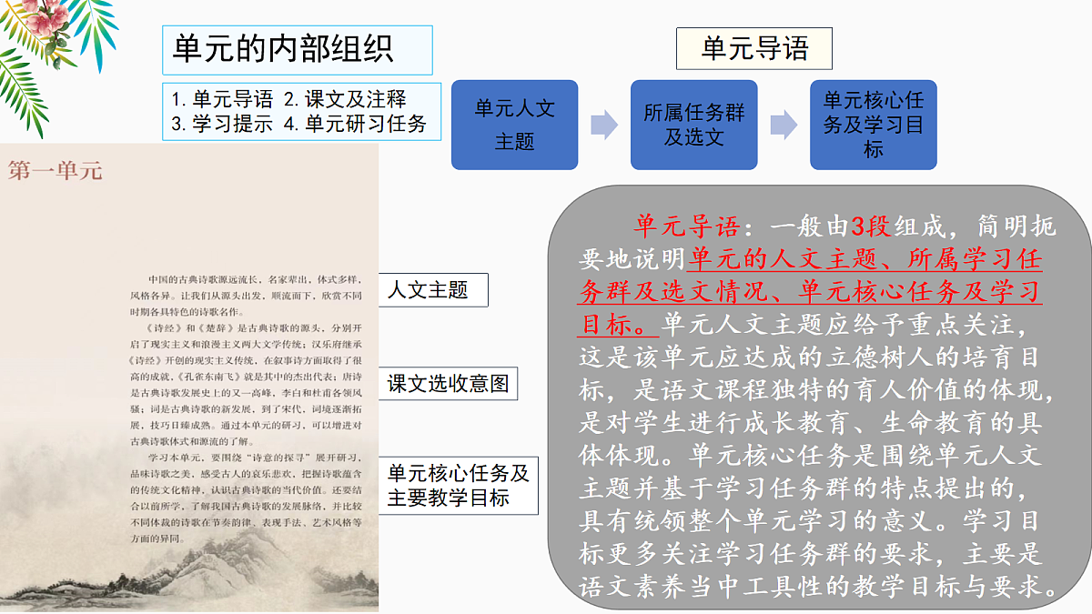 18113705第7页