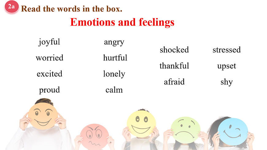 Unit 3 Section B Vocabulary in Use 课件第3页