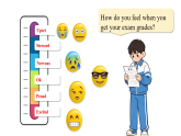 Unit 3 Section A 3a-3d 课件-人教版初中英语八年级下册（新教材）