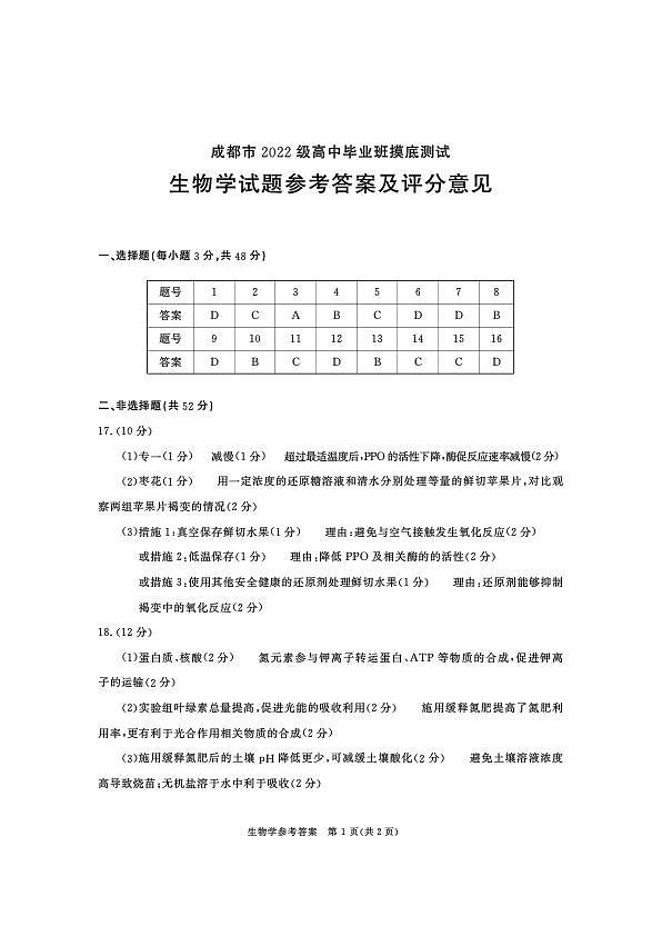 2022级摸底-生物答案第1页