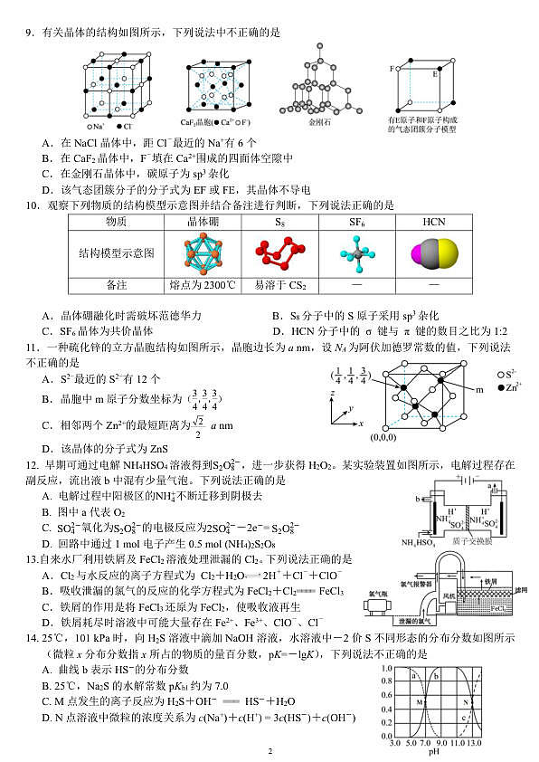 高2023级高二下期中考试化学试题第2页