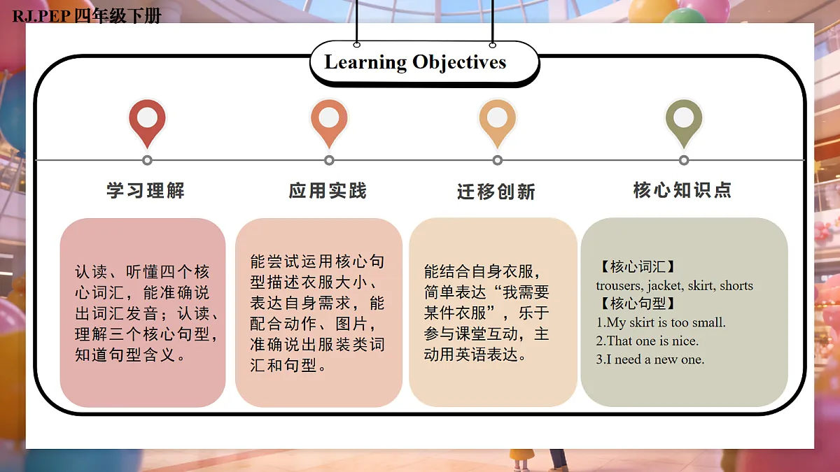 Unit 4 第2课时 Part A Let’s learn&Choose and say 教学课件第2页