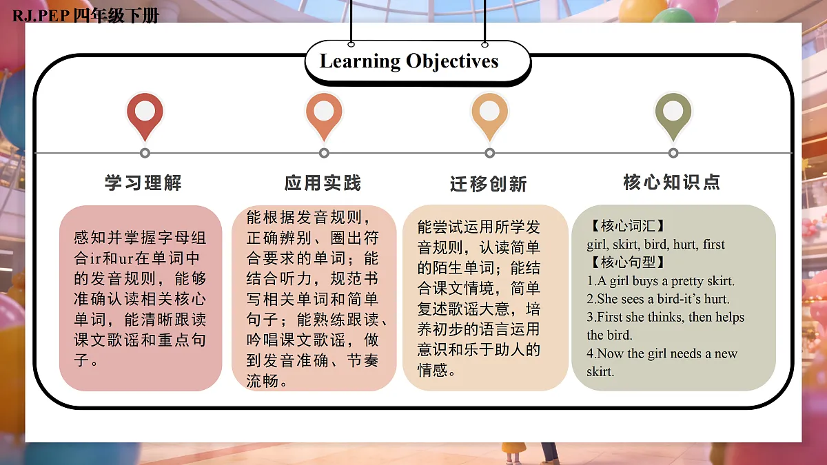 Unit 4 第3课时 Part A Let’s spell 教学课件第2页