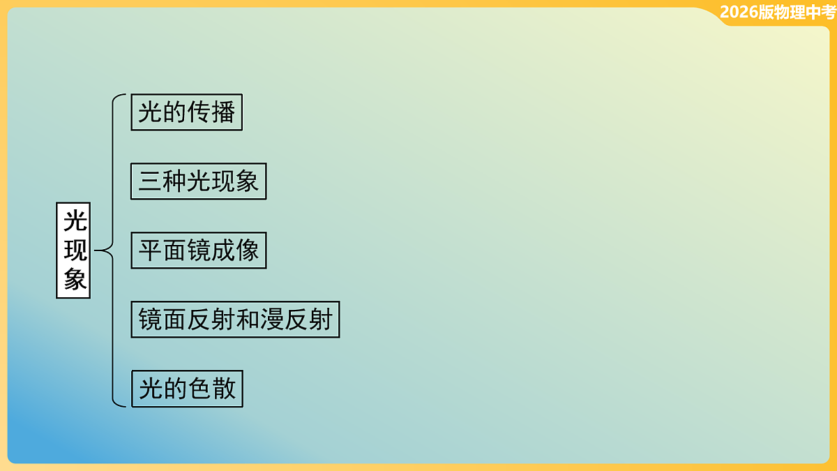 18114871第2页