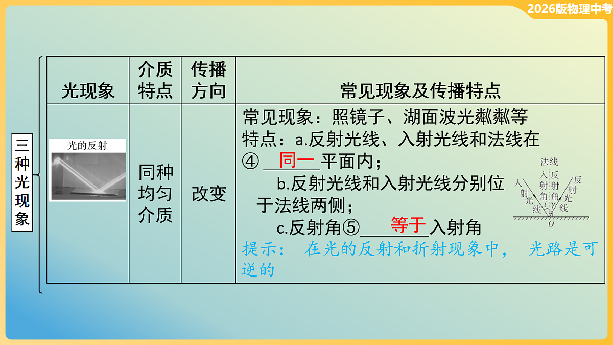 18114871第5页