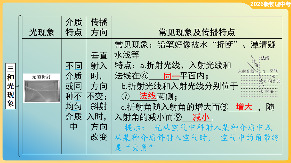 18114871第6页