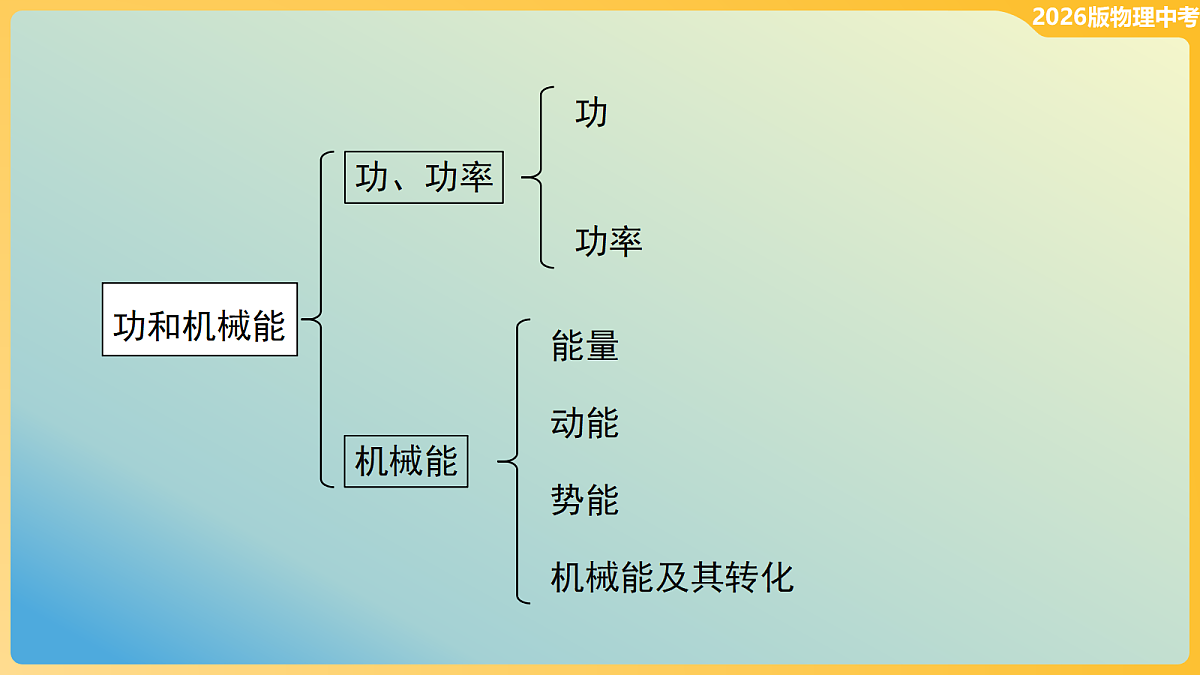18114877第2页