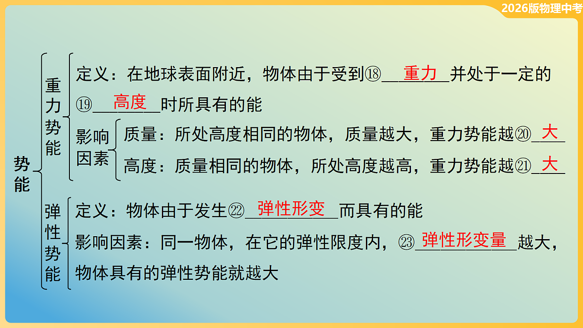 18114877第6页
