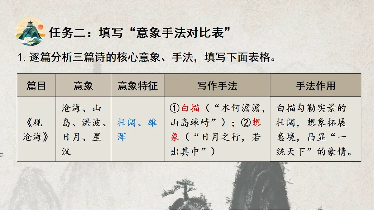18114936第7页
