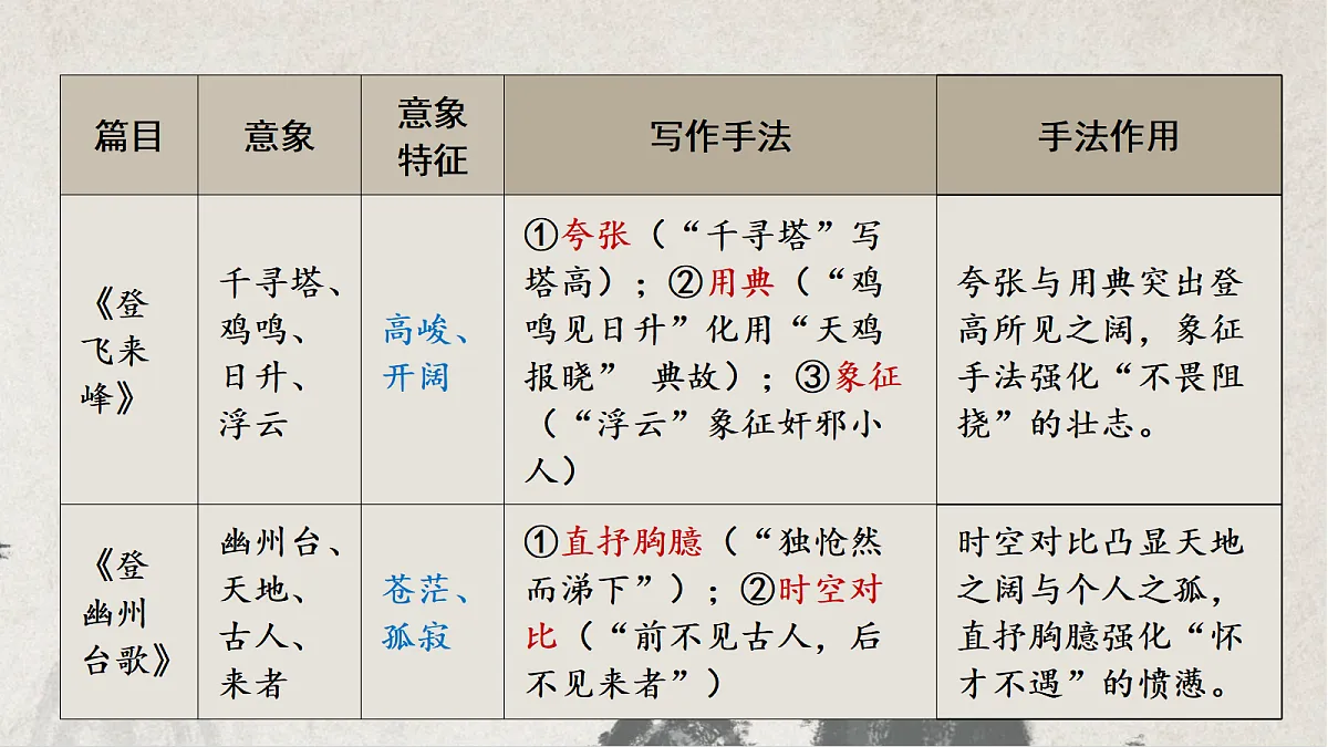 18114936第8页