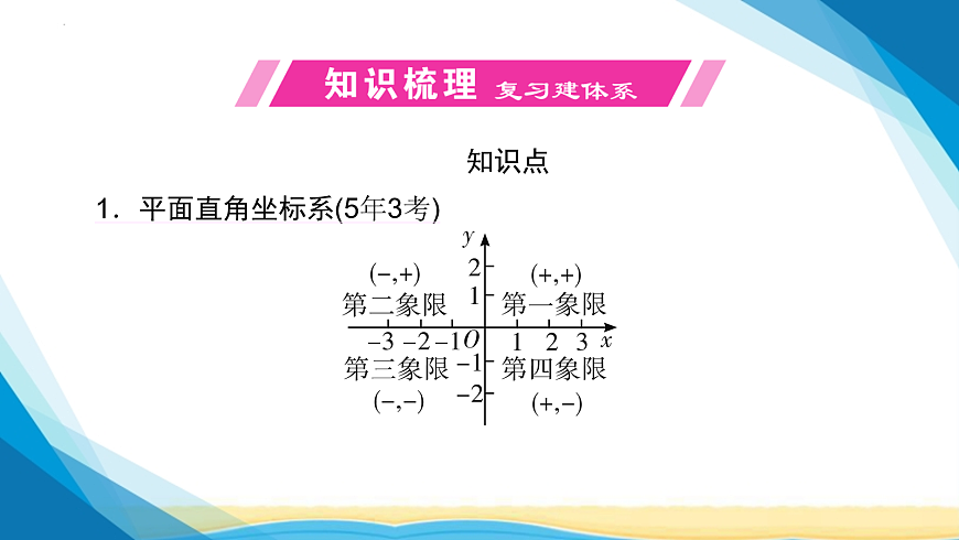 18114953第3页
