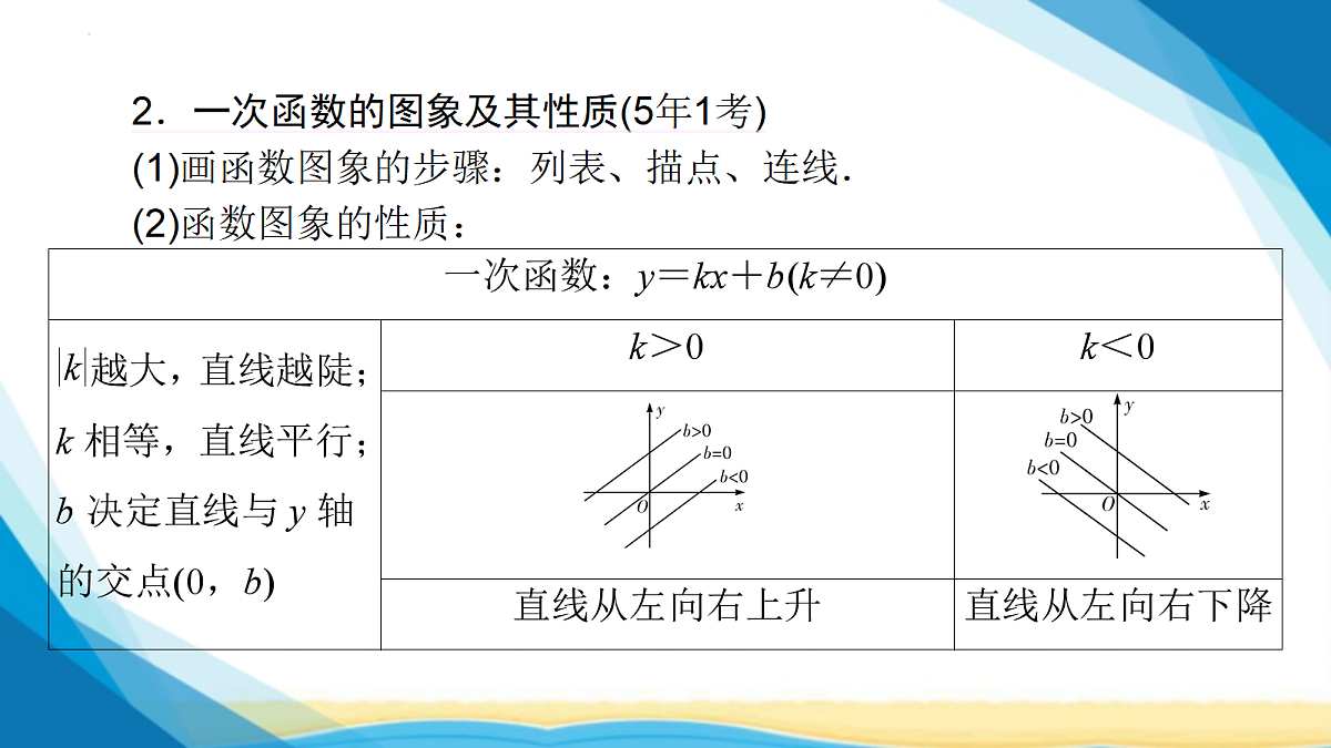 18114954第6页
