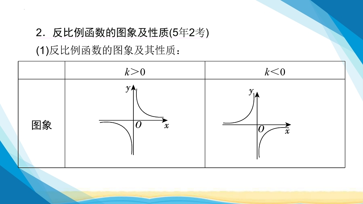 18114955第4页