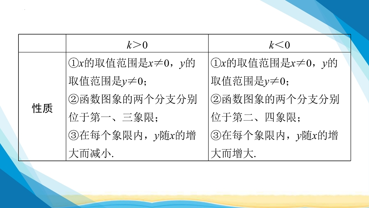 18114955第5页