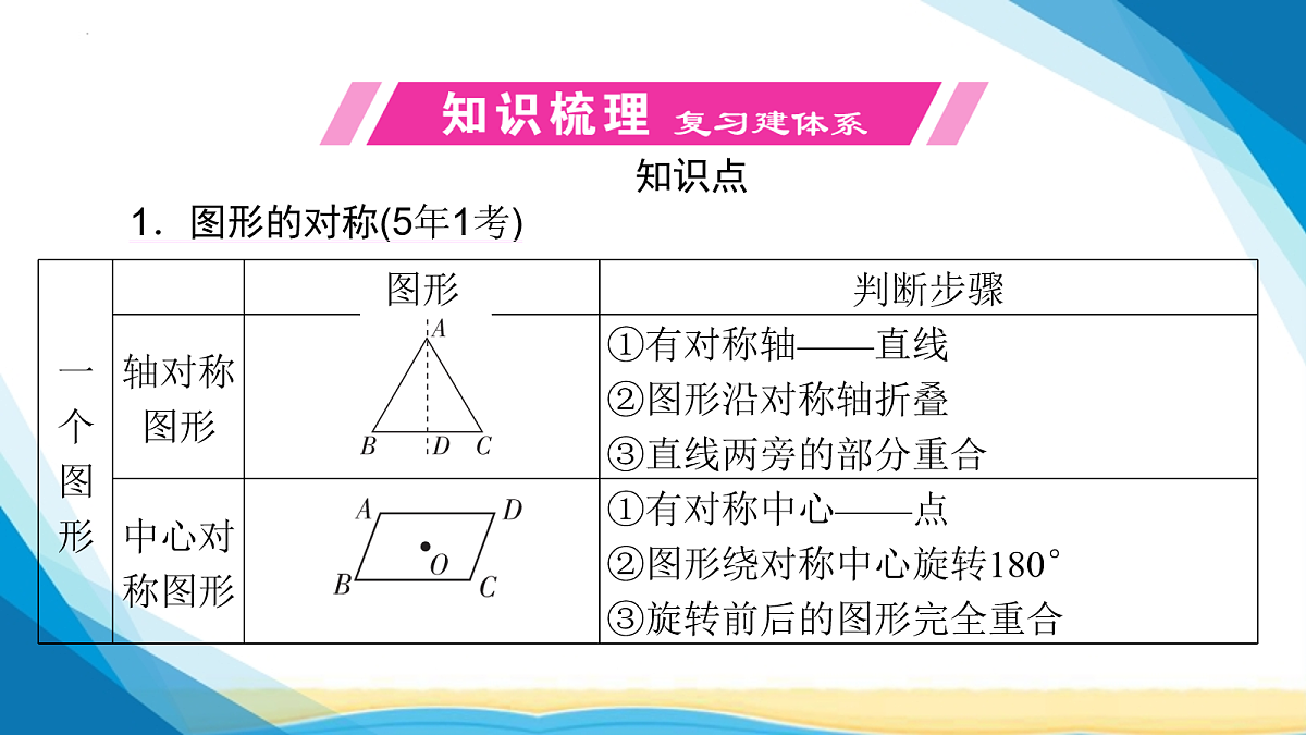 18114968第4页