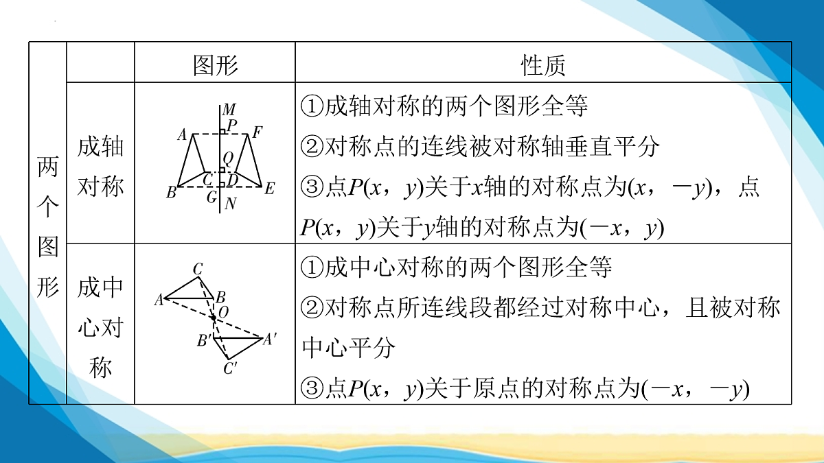 18114968第5页