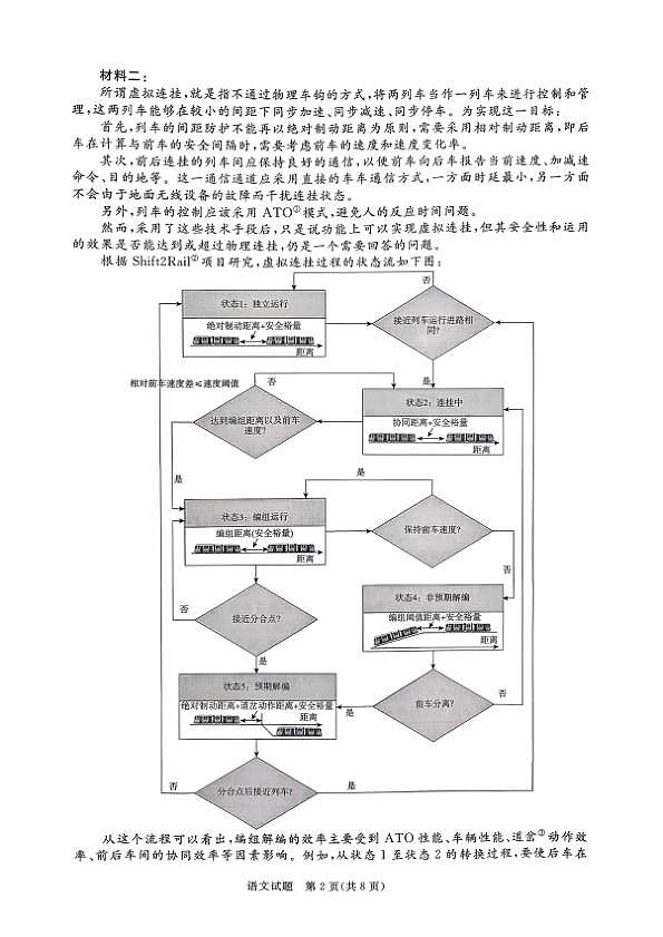 语文试卷第2页