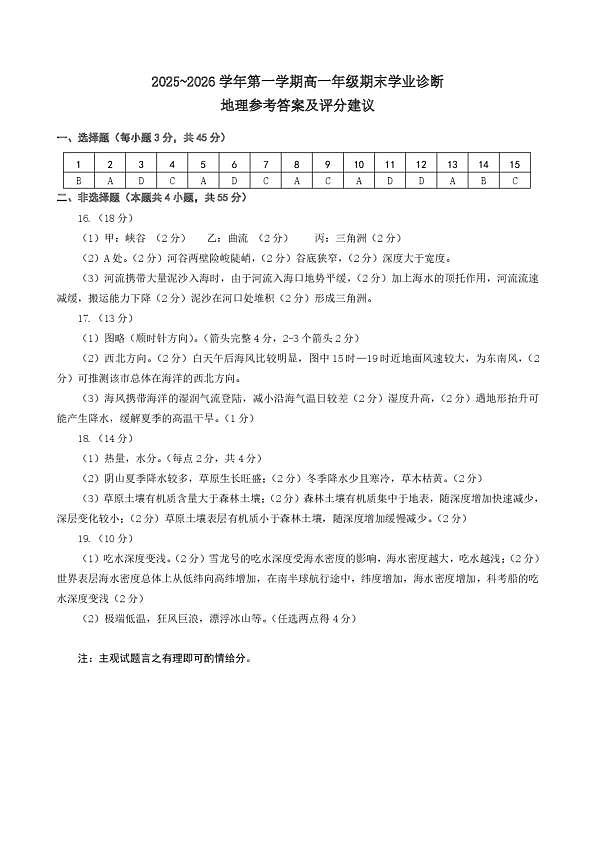 高一地理期末答案第1页