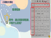 统编版道德与法治一年级上册 7 上课了，好好学 课件