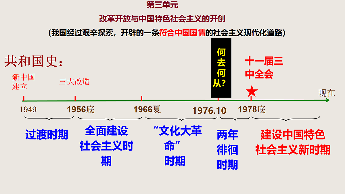 18116304第3页