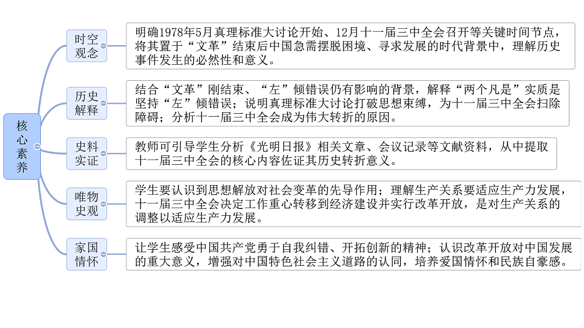 18116308第2页