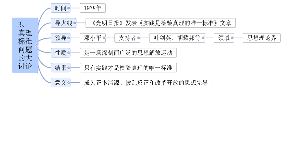 18116308第6页