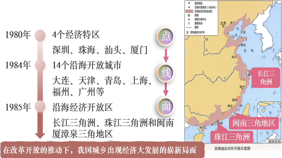 18116347第6页