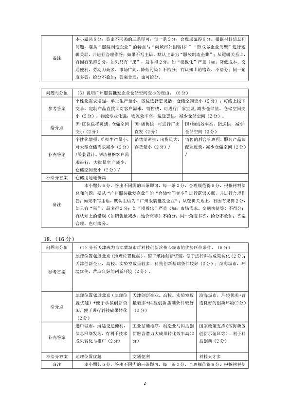赤峰市2026年高三3·20模拟测试 地理答案第2页
