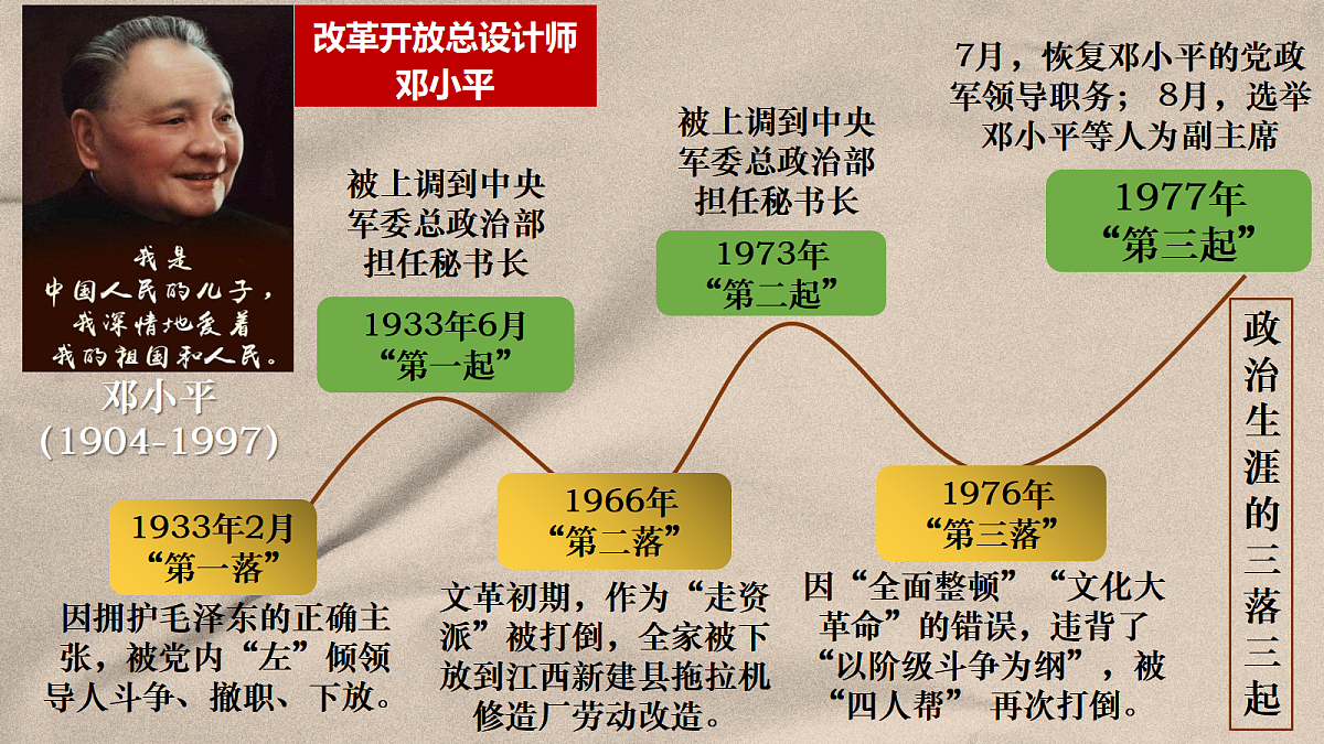 18117073第2页