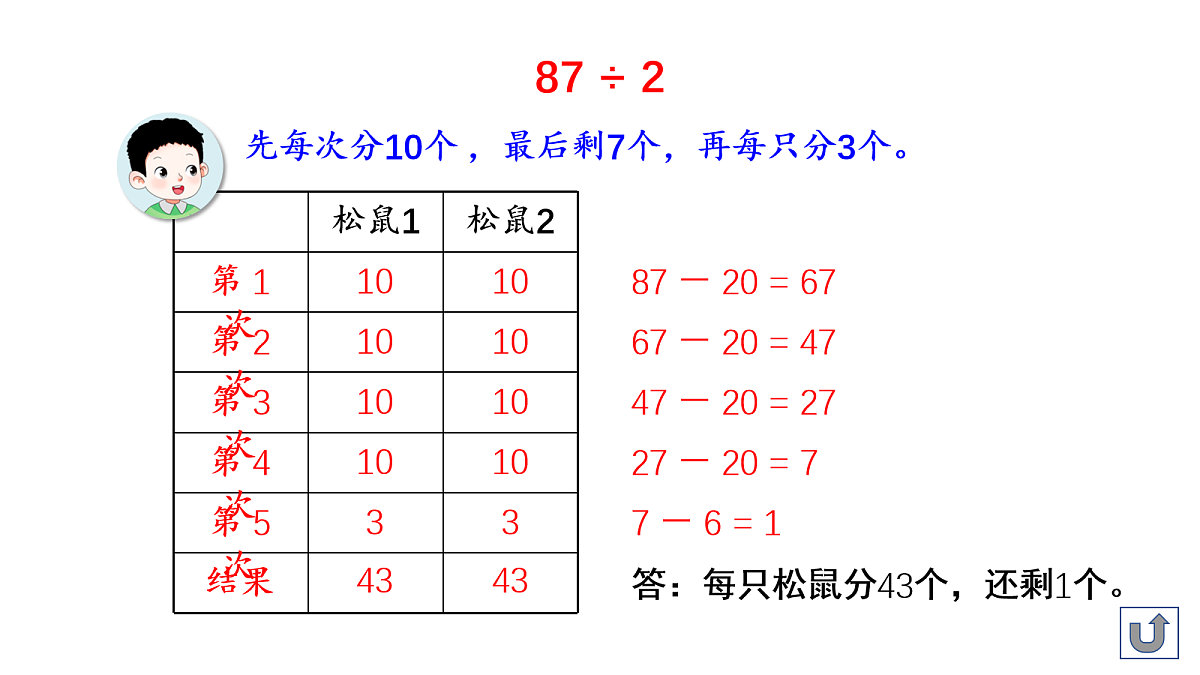 18117145第6页