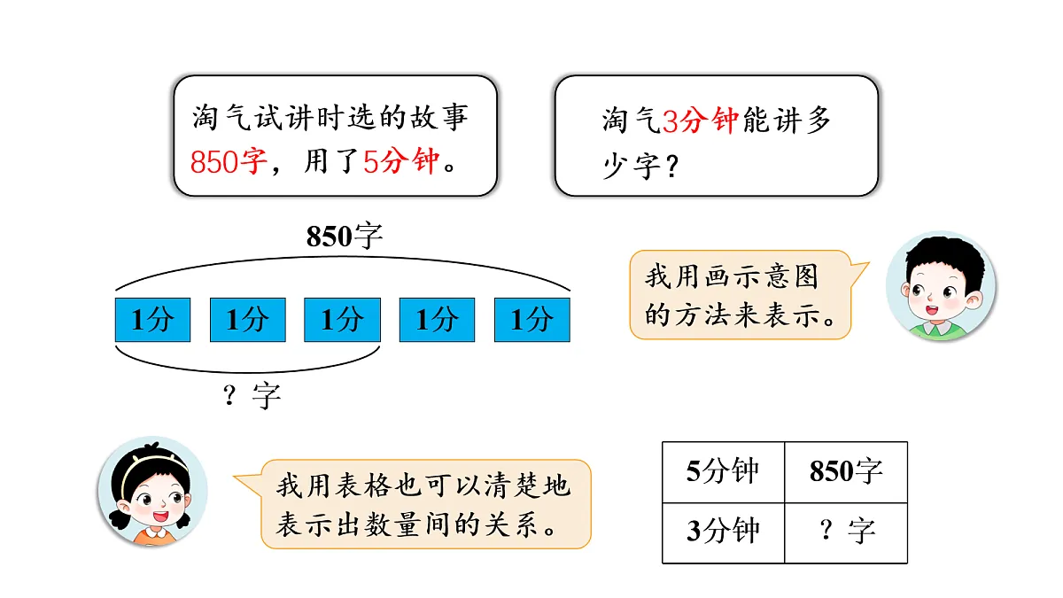 18117148第5页