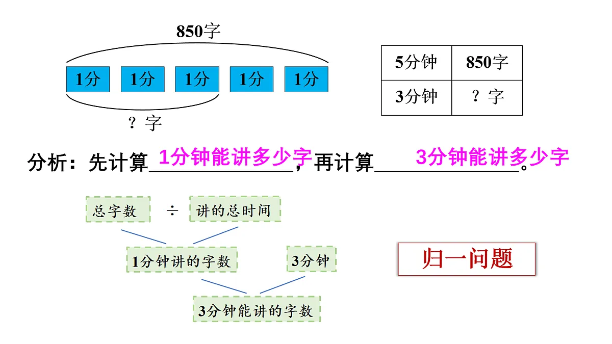 18117148第7页