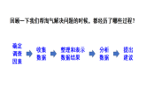 小学数学新北师大版三年级下册第七单元第二课时 小小护旗手教学课件（2026春）