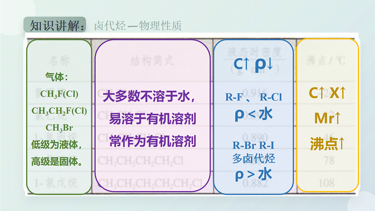 18117223第6页